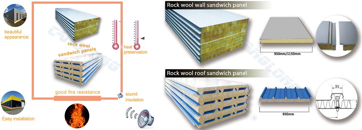 Rock wool sandwich panel