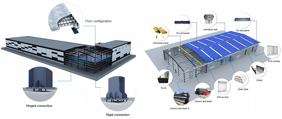 prefabricated building structure design