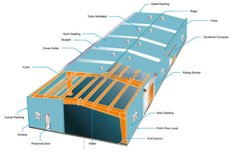 metal structure warehouse design