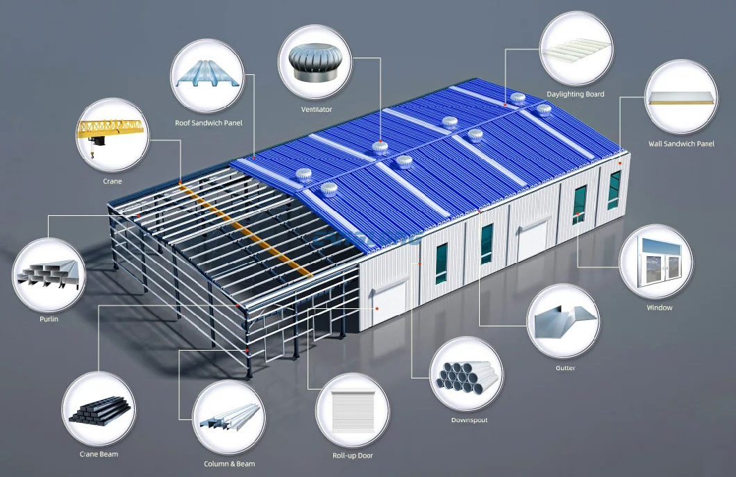 prefabricated steel workshop design