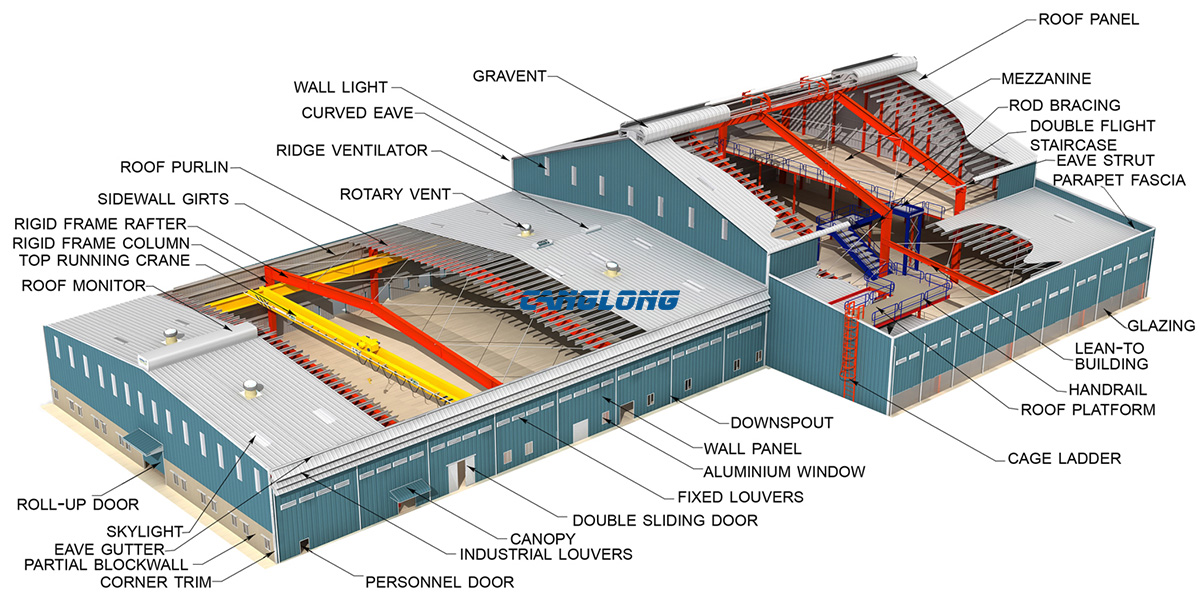 metal building design 3D drawing