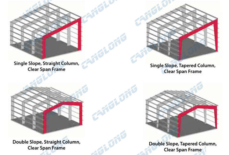 clear span steel building