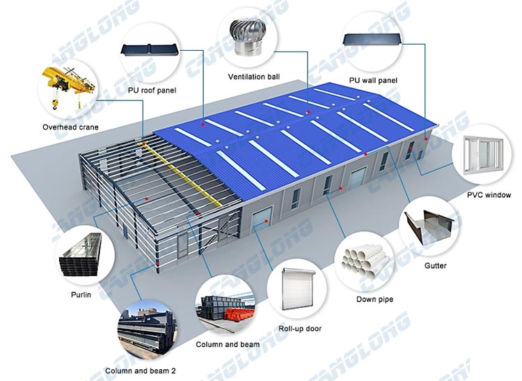 steel workshop factory building structure
