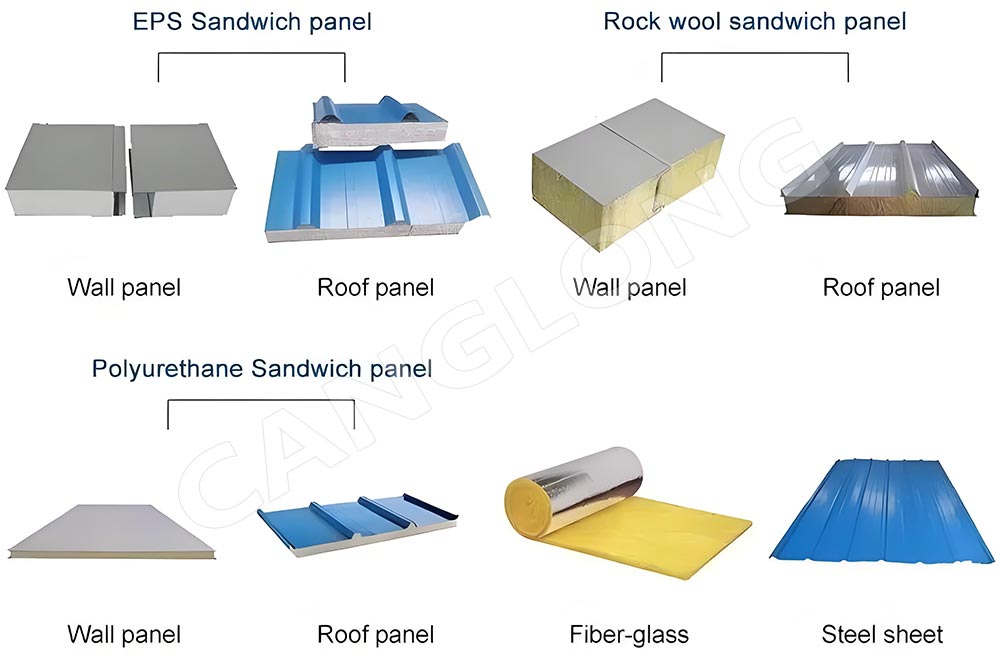 wall panels and roof panels