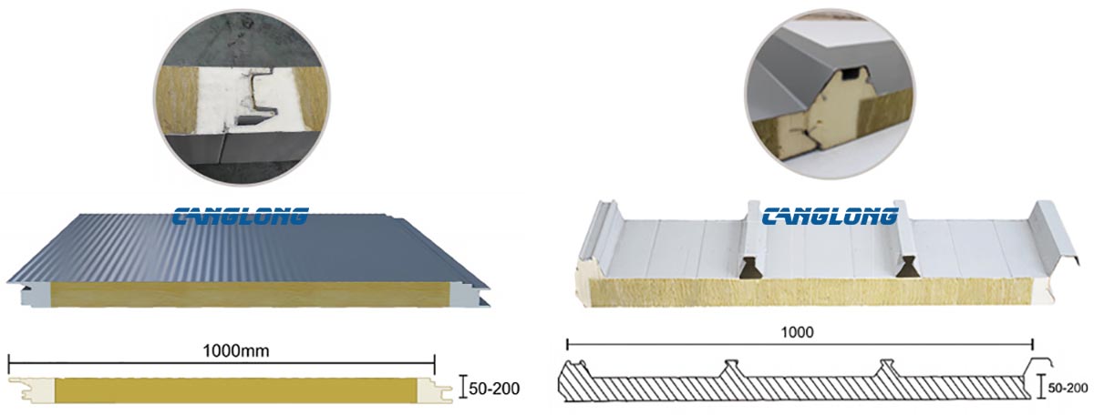 PU foam edge sealing rock wool sandwich panel