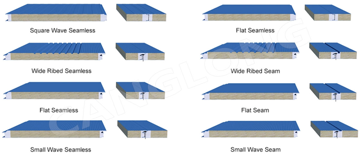 PU Edge Sealing Rock Wool Wall Panel