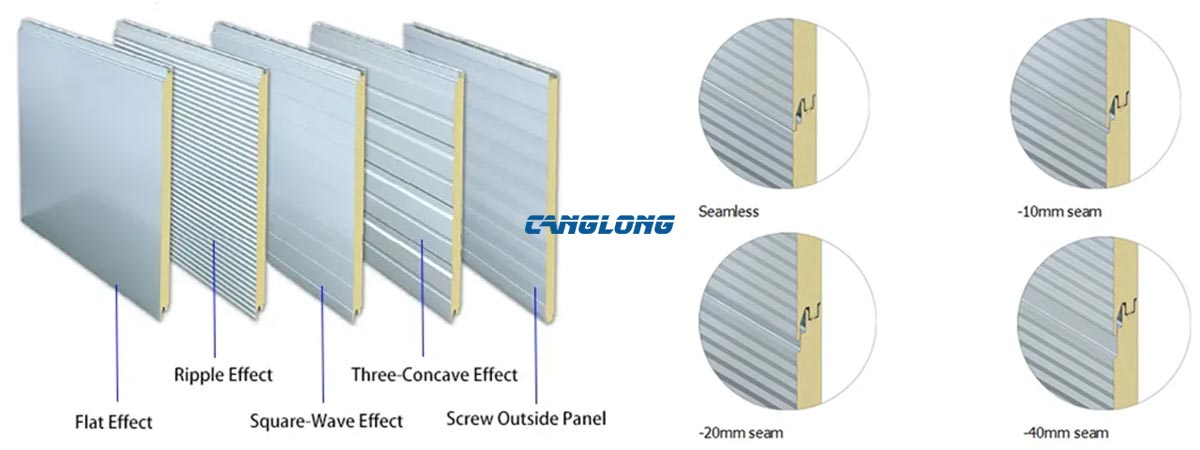 Metal Surface Sandwich Panels